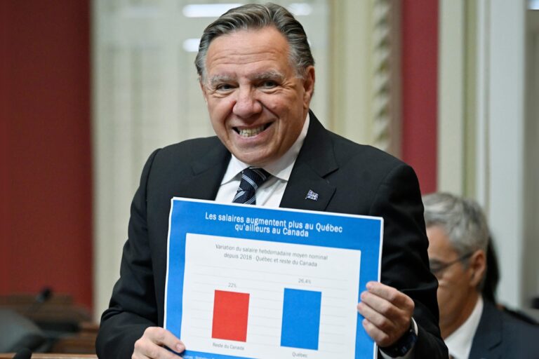 Premier Francois Legault in a suit holding a chart comparing salary increases in Quebec and the rest of Canada.