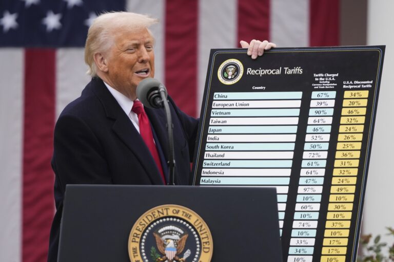 Donald Trump at a podium holding a printed-out chart of tariff percentages for different countries, including China, the European Union, Vietnam, India, Japan and others. The top of the chart says “Reciprocal Tariffs.”