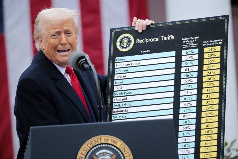 Donald Trump holding up a board bearing the names of countries and tariff rates. He's standing behind a lectern bearing the U.S. presidential seal.