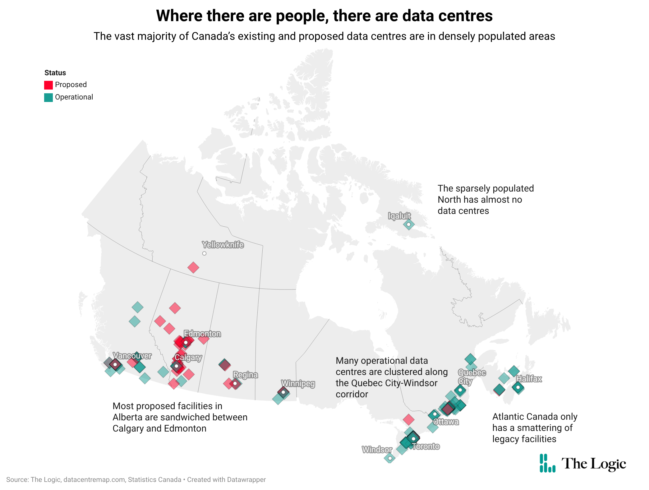 A map of Canada headlined "Where there are people, there are data centres" with the subheading "The vast majority of Canada's existing and proposed data centres are in densely populated areas." The map shows coloured markers for proposed data centres (red) and operational data centres (green) across the country, with clusters of markers around major cities. One label near Iqaluit says "The sparsely populated North has almost no data centres." One by Halifax says "Atlantic Canada only has a smattering of legacy facilities." A label in Ontario says "Many operational data centres are clustered along the Quebec City-Windsor corridor," while another label beneath B.C. and Alberta says "Most proposed facilities in Alberta are sandwiched between Calgary and Edmonton."