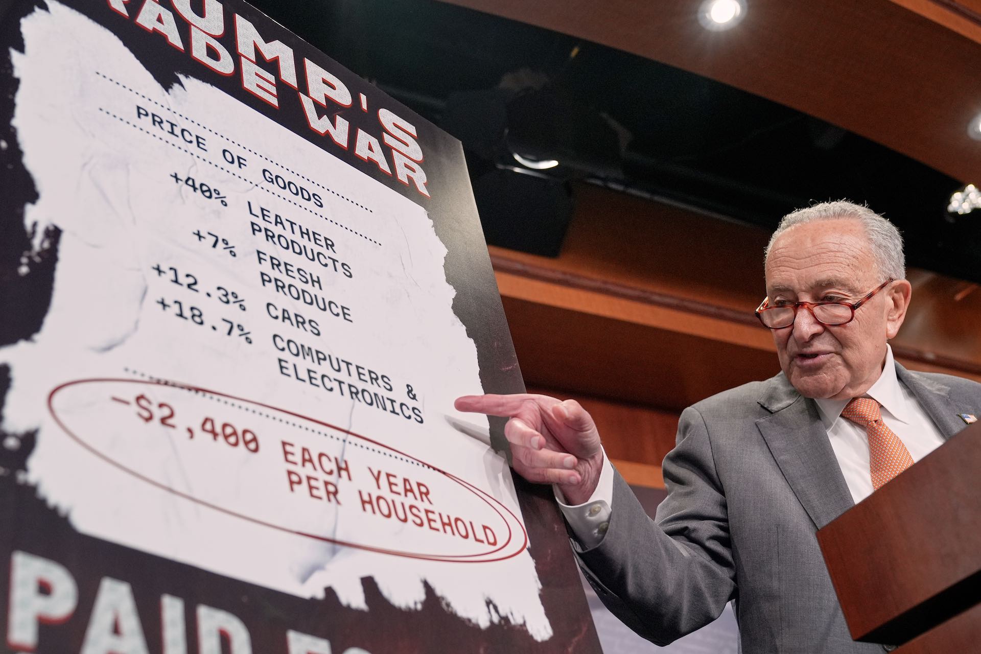 A low-angle photo of Chuck Schumer pointing to a placard on an easel showing an equation printed in the style of a receipt. The bottom line reads, "-$2,400 each year per household."